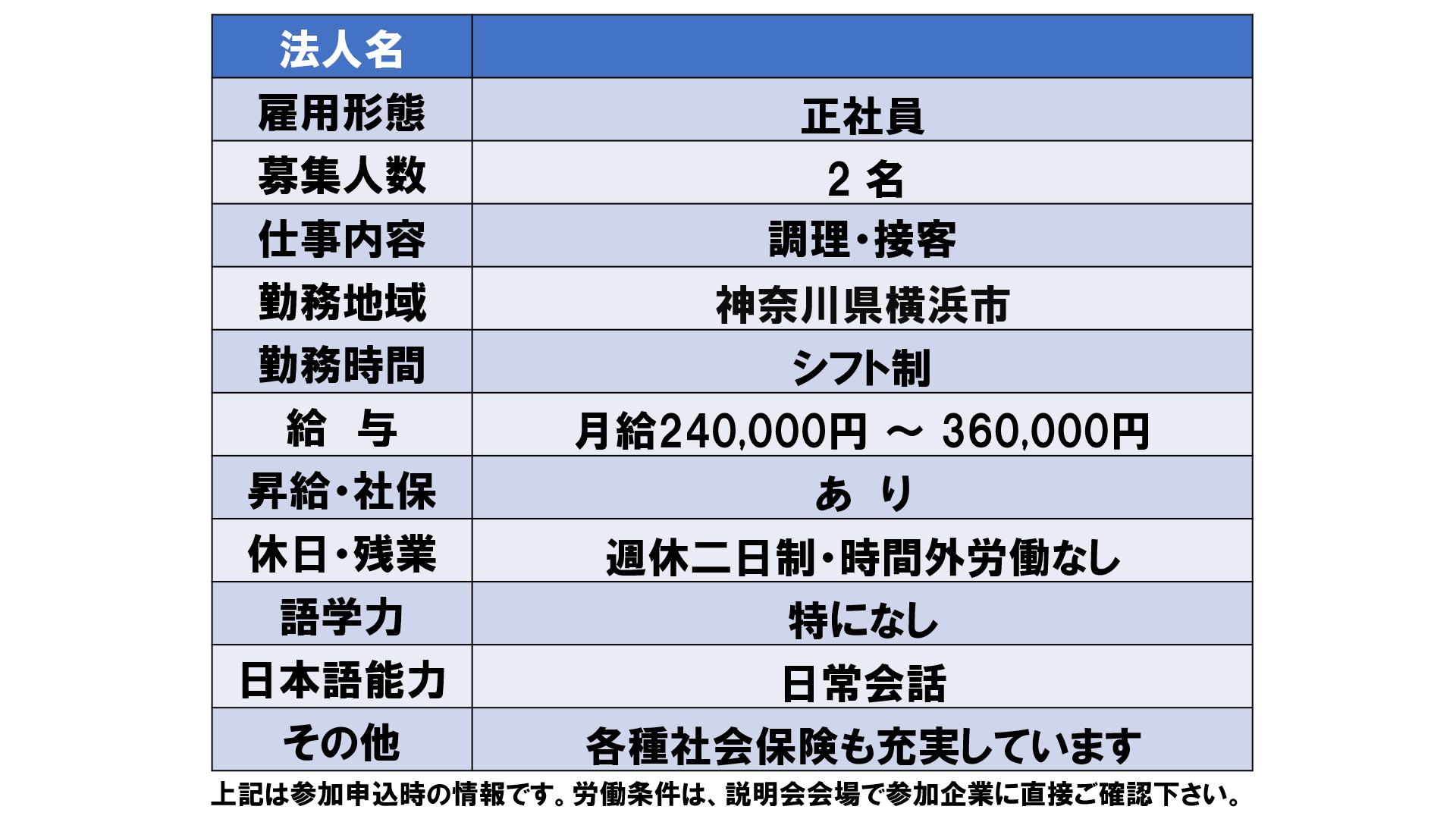 仕事、バイト、正社員